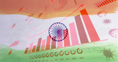Key Benefits for Indian Investors